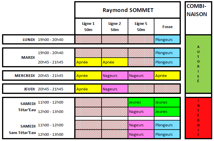 Remplacement créneaux YVES NAYME